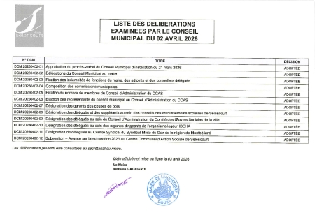 LISTE DELIBERATIONS CM DU 2 AVRIL 2026
