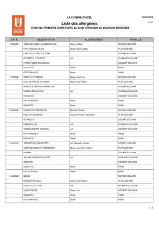 Liste des allergènes sans porc 1er au 4 septembre