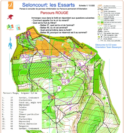 PPO Rouge 2026