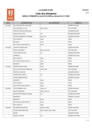 Liste allergènes du 5 au 30 octobre