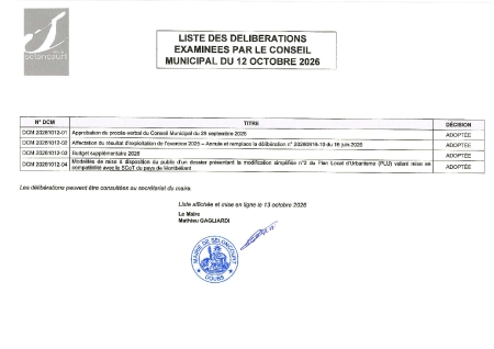 LISTE DES DELIBERATIONS CM DU 12 OCTOBRE 2026